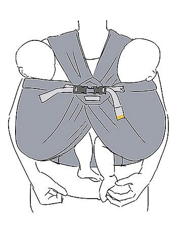 Minimonkey - Porte-bébé pour Jumeaux