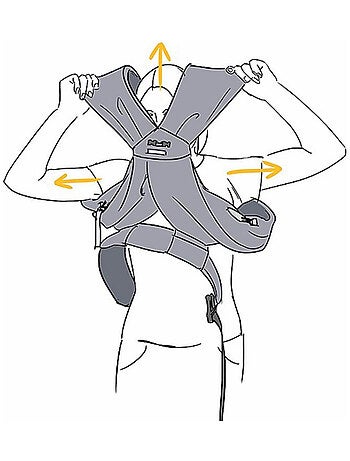 Minimonkey - Porte-bébé pour Jumeaux