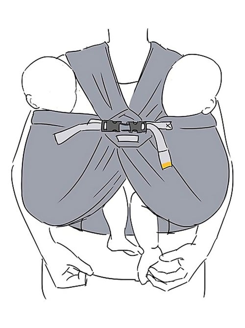 Minimonkey - Porte-bébé pour Jumeaux - Kiabi