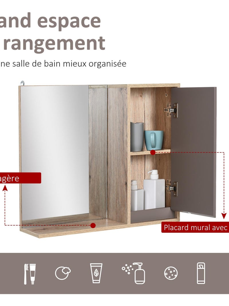 Miroir de salle de bain avec étagère et placard panneaux particules chêne clair gris Gris - Kiabi