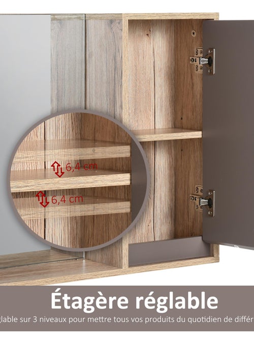 Miroir de salle de bain avec étagère et placard panneaux particules chêne clair gris - Kiabi Miroir de salle de bain avec étagère et placard panneaux particules chêne clair gris - Kiabi