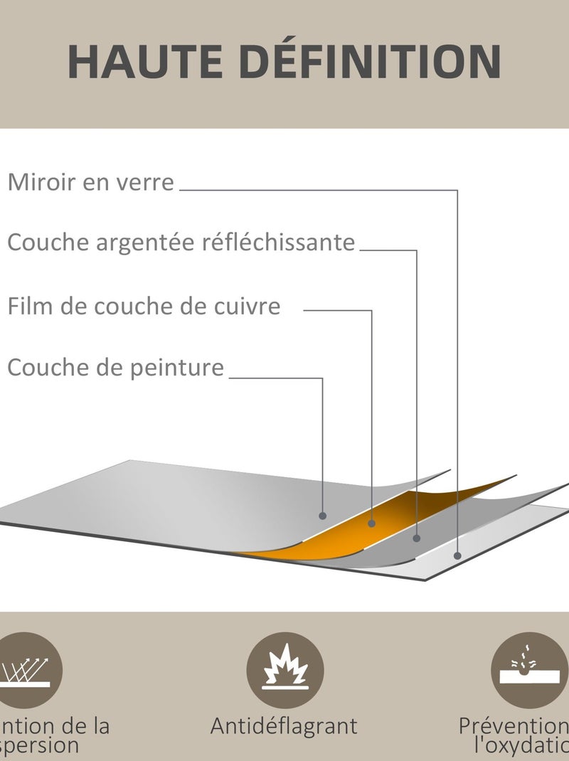 Miroir mural - cadre bois de pin effet vieilli Beige - Kiabi