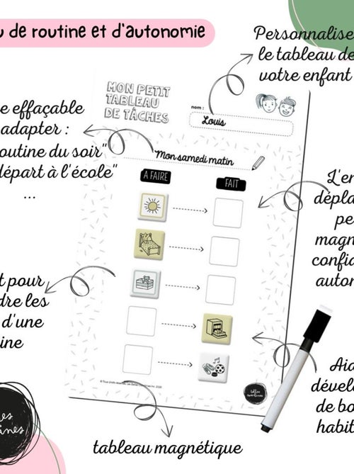 Mon Petit Tableau de Routine et Tâches magnétique - 5 étapes - Kiabi