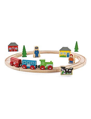 Mon premier circuit de train