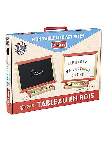 Mon tableau d'activités