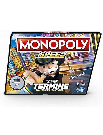 Monopoly speed