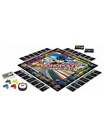 Monopoly speed