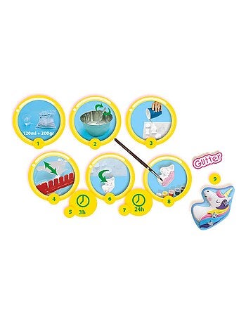 Moulage et peinture : Licornes