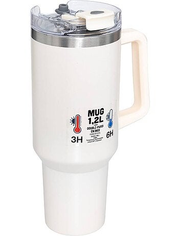 MUG ISO INOX 1,2L ALEX