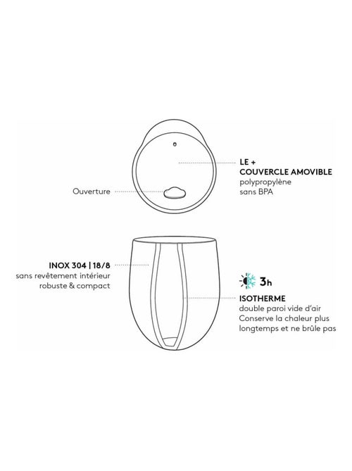 Mug isotherme en inox Cosy Ginkgo - Kiabi