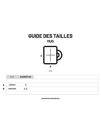 Mug MAMIE PARFAITE