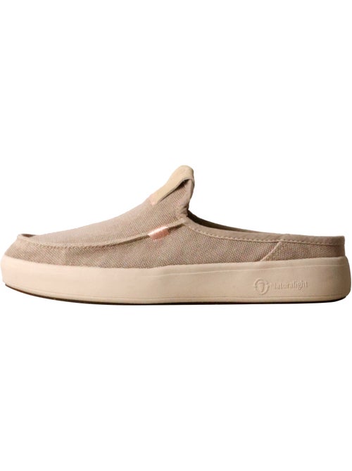 Mules Cuir Natural World - Kiabi Mules Cuir Natural World - Kiabi