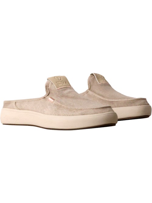 Mules Cuir Natural World - Kiabi Mules Cuir Natural World - Kiabi