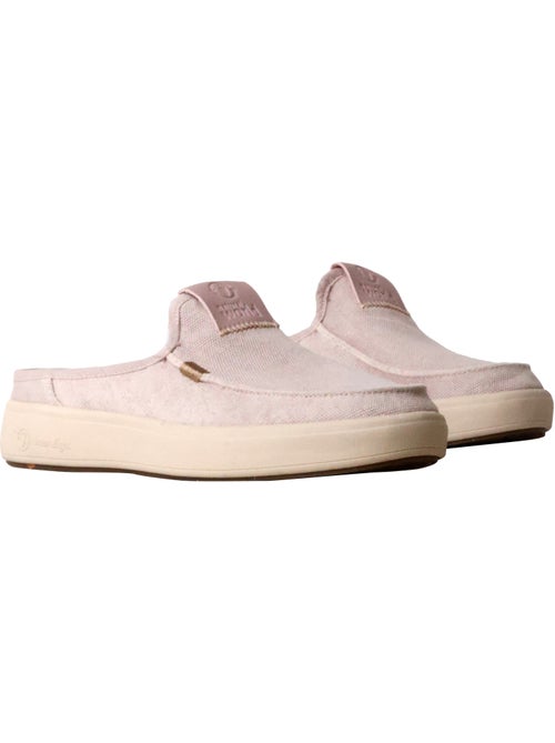 Mules Cuir Natural World - Kiabi