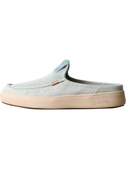 Mules Cuir Natural World - Kiabi