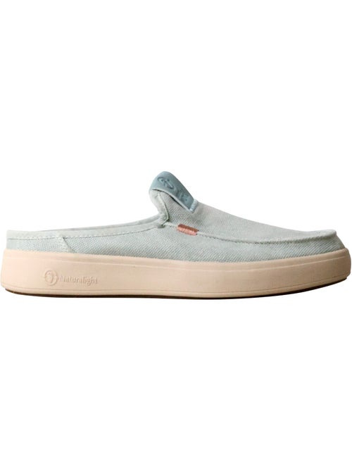 Mules Cuir Natural World - Kiabi