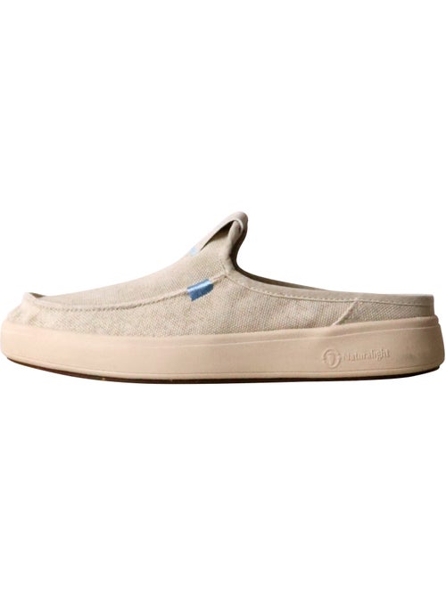 Mules Cuir Natural World - Kiabi