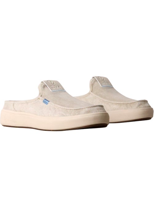 Mules Cuir Natural World - Kiabi