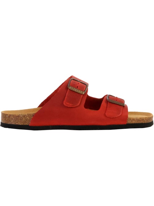 Mules Cuir Plakton Beta - Kiabi