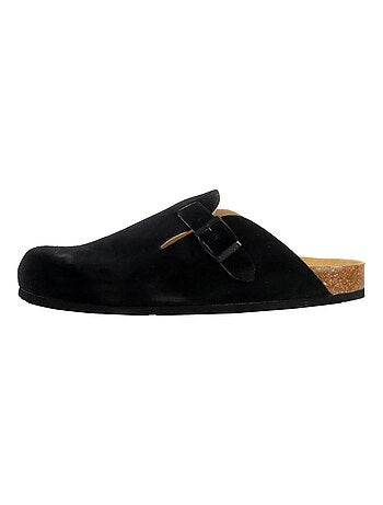 Mules Cuir Plakton Blog