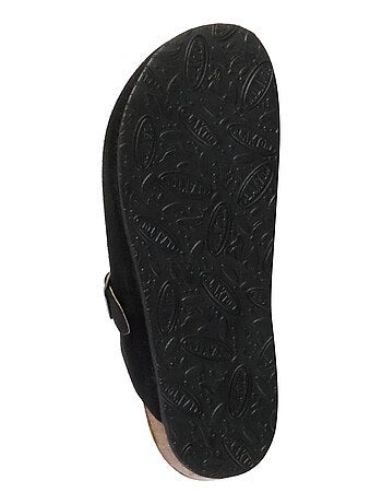 Mules Cuir Plakton Blog