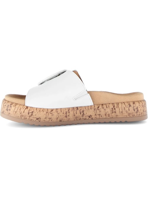 Mules  en cuir lisse - Kiabi