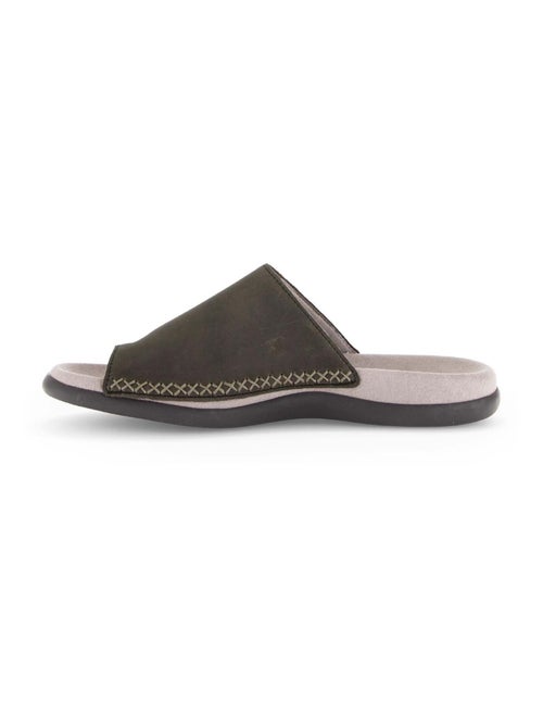 Mules  en cuir - Kiabi