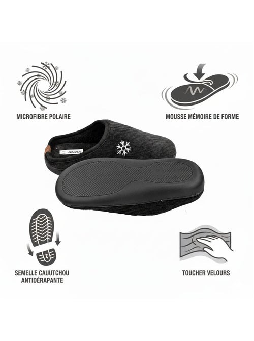 Mules homme hiver fourrées NU10927 - Kiabi