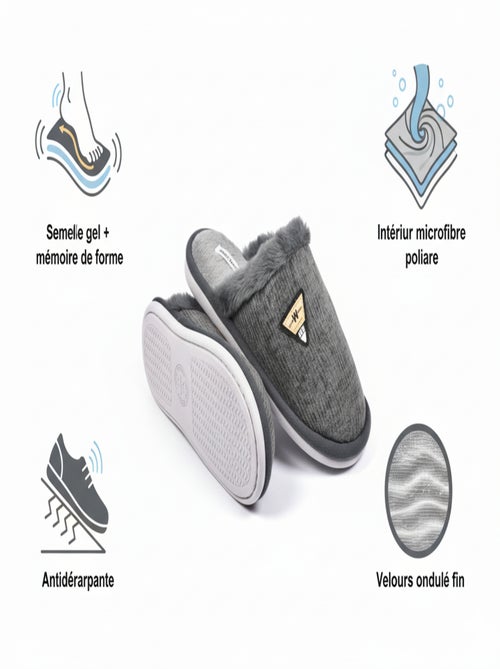 Mules homme velours ondulé MU9714 - Kiabi
