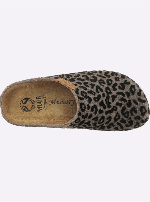 Mules largeur pied fort - taille standard - witt - Kiabi Mules largeur pied fort - taille standard - witt - Kiabi