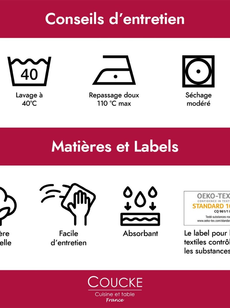 Nappe rectangulaire unie en coton, traitée Teflon, Made in France, CAMBRAI Orange - Kiabi