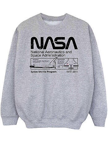 NASA - Sweat