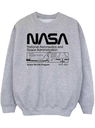 NASA - Sweat