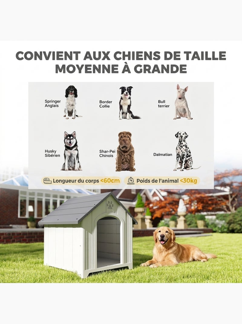 Niche chien plastique effet bois design chalet Gris - Kiabi