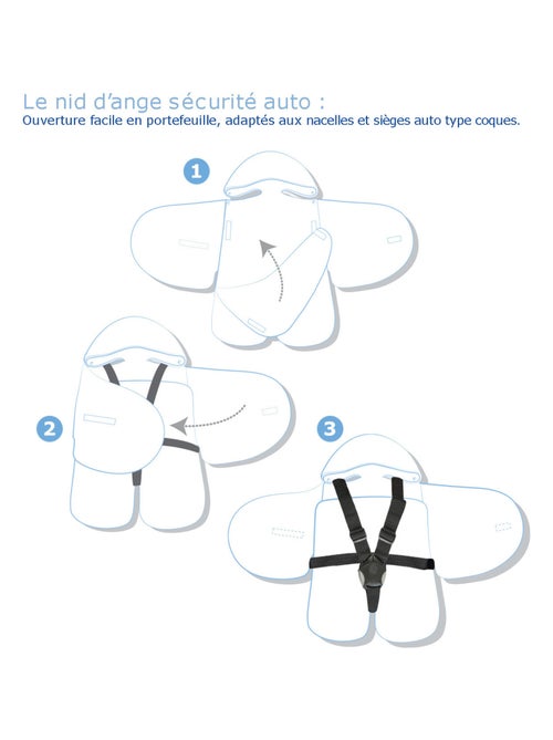 NID D'ANGE SECU AUTO 5 POINTS - Kiabi