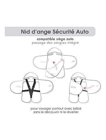 NID DE NAISSANCE ETE HALLAN INTERLOCK SANS JAMBES SECURITE AUTO