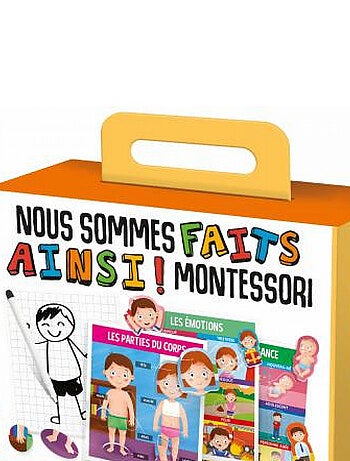 Nous Sommes Ainsi Faits - Headu