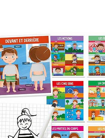 Nous Sommes Ainsi Faits - Headu