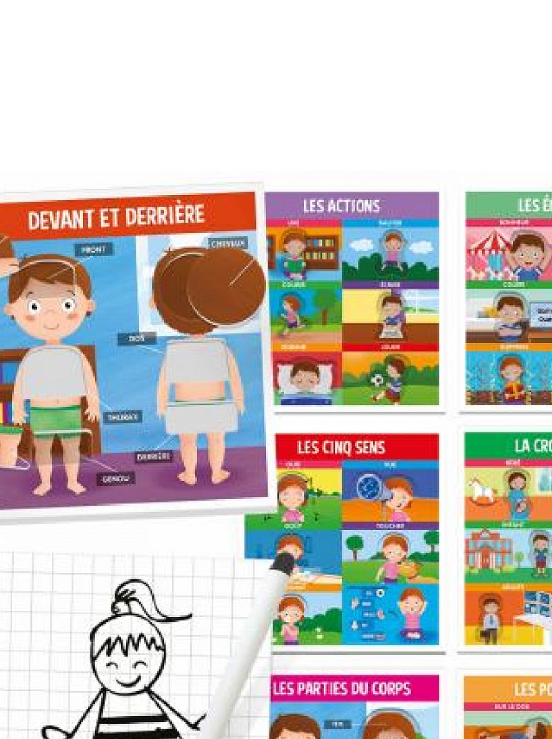 Nous Sommes Ainsi Faits - Headu Multicolore - Kiabi