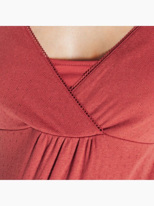 NUISETTE GROSSESSE - RougeGorge Lingerie - Kiabi