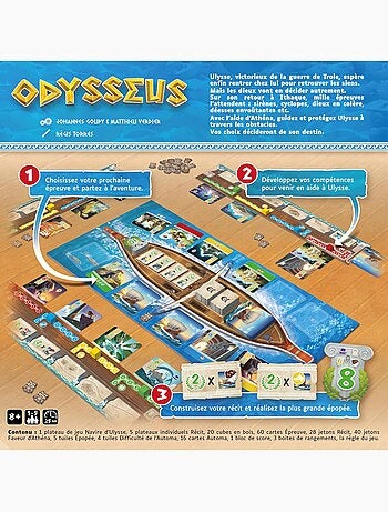 Odysseus jeu de réflexion