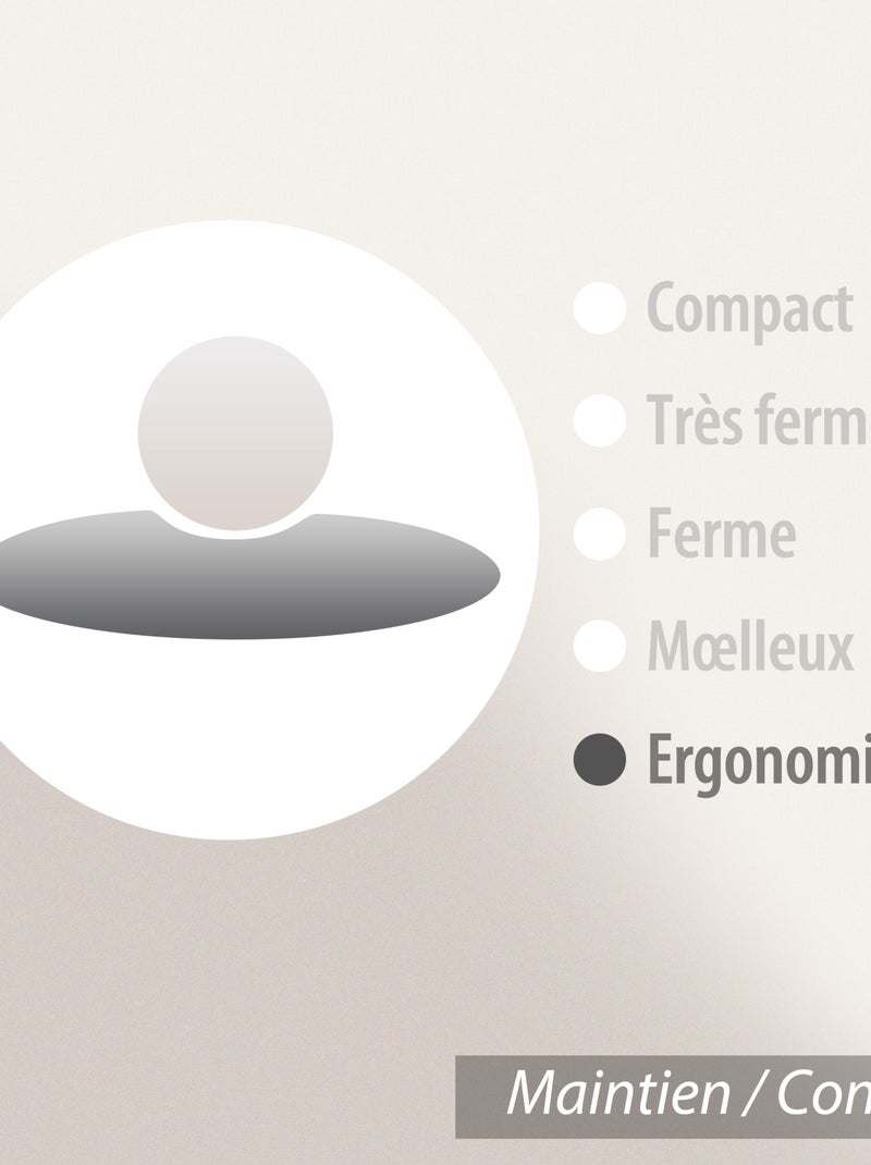 Oreiller ASCONA mousse à mémoire de forme Mixte Blanc - Kiabi