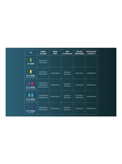 Oreiller DOUCEUR toucher plume, par Soleil d'ocre - Kiabi