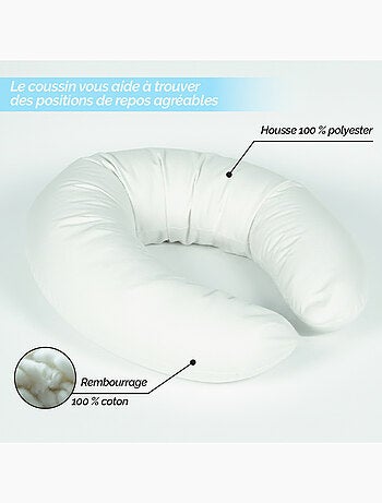 Oreiller intérieur, rembourrage, garnissage coussin de grossesse et d'allaitement - Monsieur Bébé