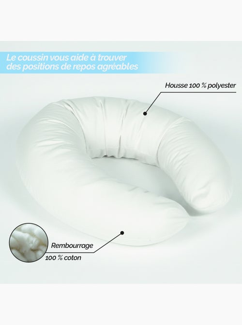 Oreiller intérieur, rembourrage, garnissage coussin de grossesse et d'allaitement - Monsieur Bébé - Kiabi Oreiller intérieur, rembourrage, garnissage coussin de grossesse et d'allaitement - Monsieur Bébé - Kiabi