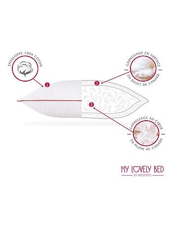 Oreiller Naturel - Garnissage Plume et Duvet - Enveloppe 100% Coton - Gonflant et Moelleux