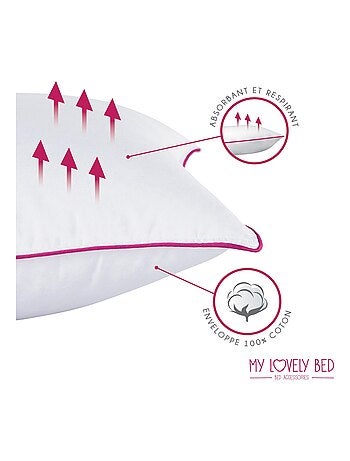 Oreiller Naturel - Garnissage Plume et Duvet - Enveloppe 100% Coton - Gonflant et Moelleux