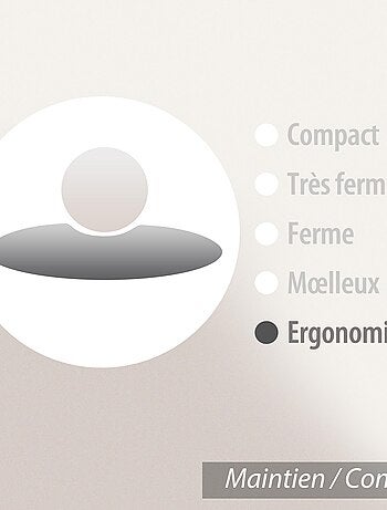 Oreiller PILO Visco-végétal à mémoire de forme Carré