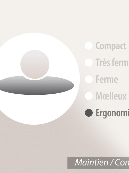 Oreiller PILO Visco-végétal à mémoire de forme Ergonomique - Kiabi