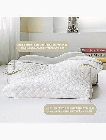 Oreillers Polyester Ergonomique à Mémoire de Forme PROMO LINGE